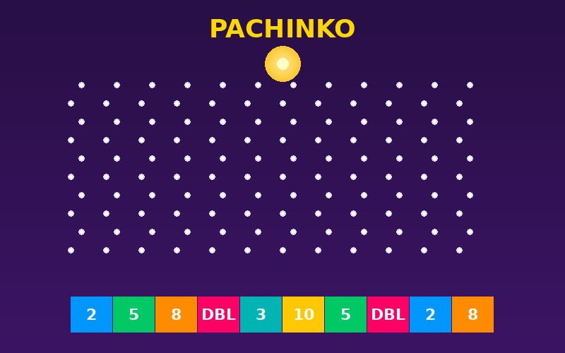 Bonus Pachinko di Crazy Time: muro verticale viola con centinaia di pioli bianchi e zone moltiplicatore DOUBLE